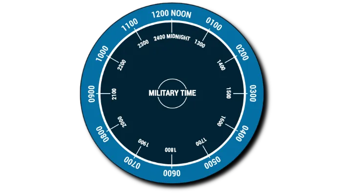 Image by the U.S. Navy